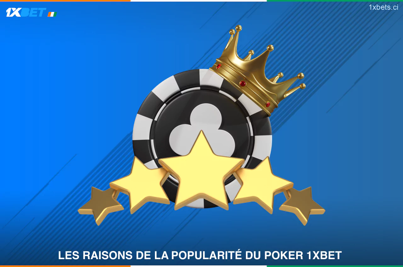 Les joueurs ivoiriens préfèrent 1xBet Poker en raison de ses nombreux avantages