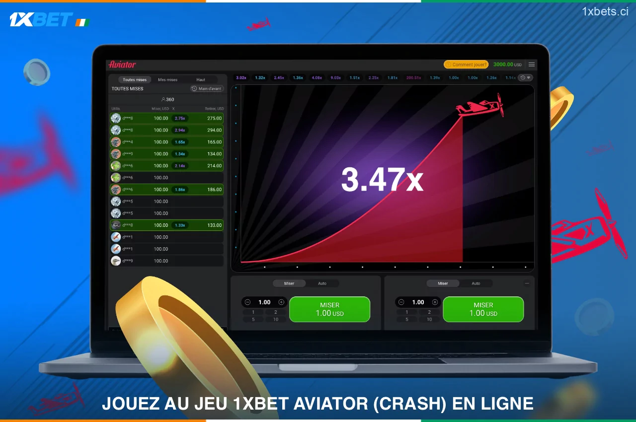 Le jeu Aviator à gain immédiat disponible pour tous les utilisateurs de 1xBet en Côte d'Ivoire